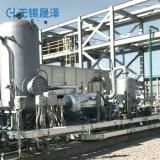 工業(yè)vocs回收設(shè)備在行業(yè)內(nèi)有哪些呢？